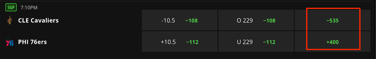 Sports Betting Moneyline Example